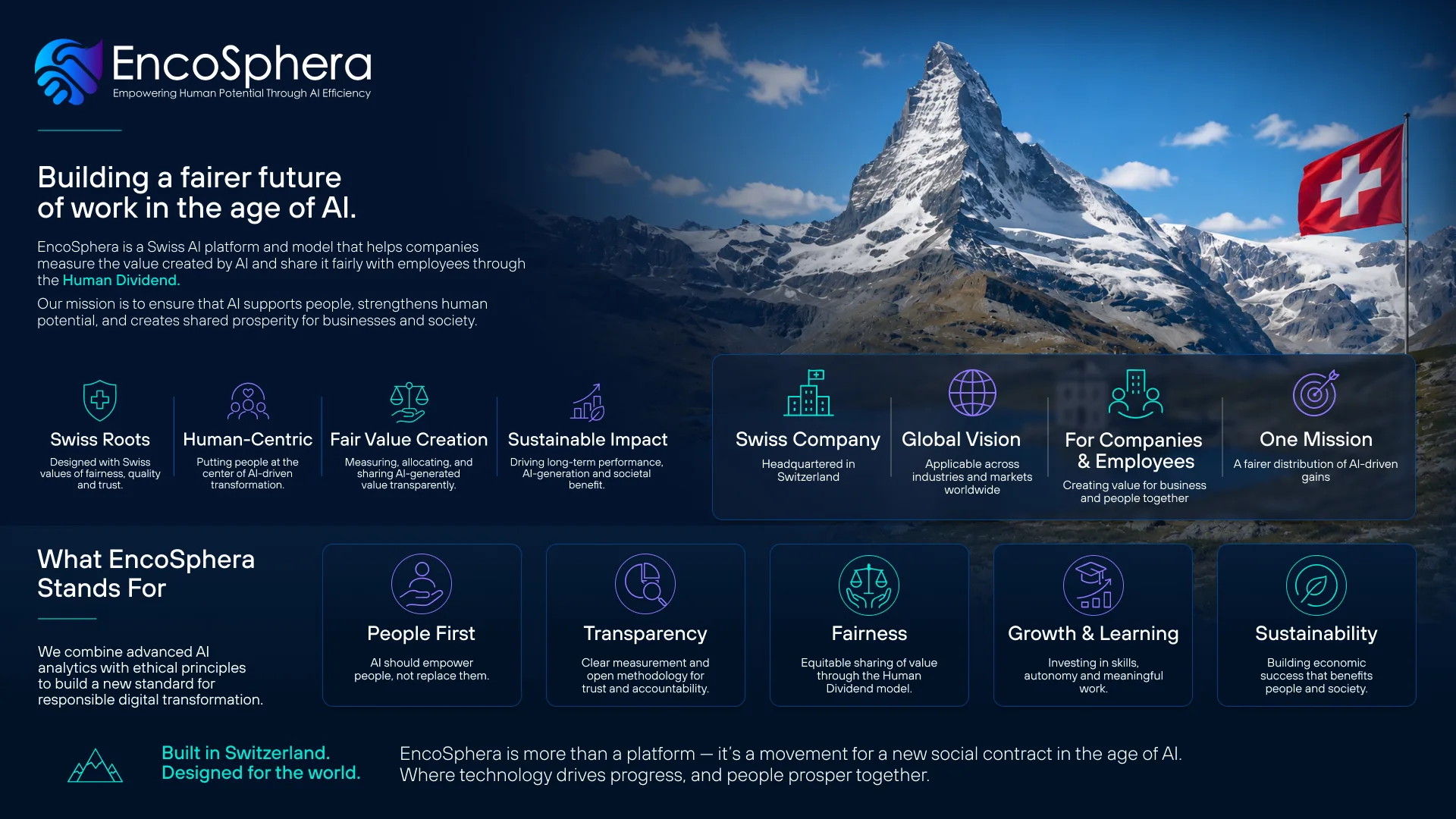 EncoSphera AI platform client presentation
