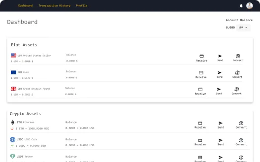 Crypto exchange platform bottom preview