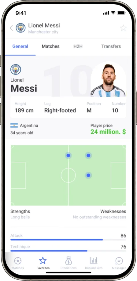 lionel messi stats page preview