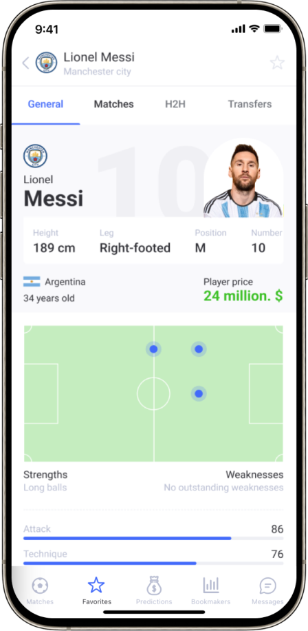 lionel messi stats page preview