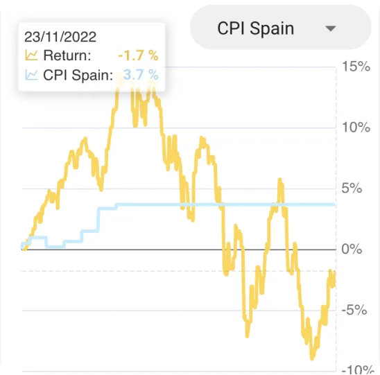 investment_mobile_first_top_main_image