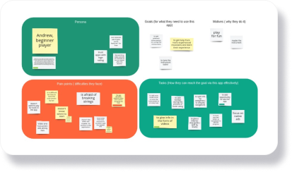 a player' development plan