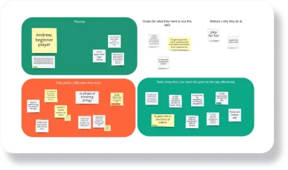 a player' development plan