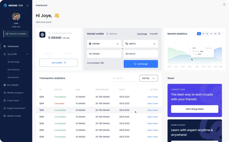 grand time web dashboard page preview