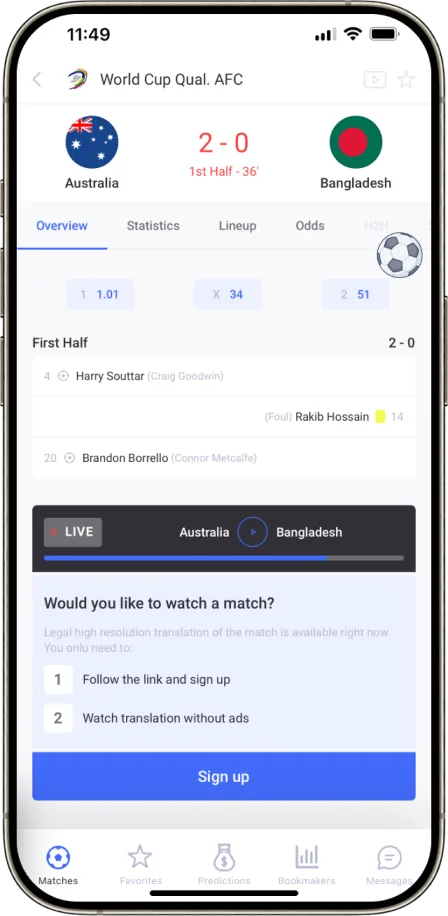 World cup Qaulification. AFC Australia Bangladesh overview