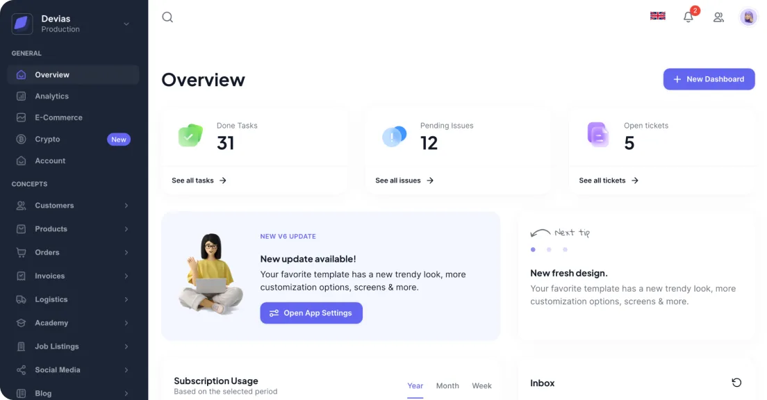 Dashboard overview