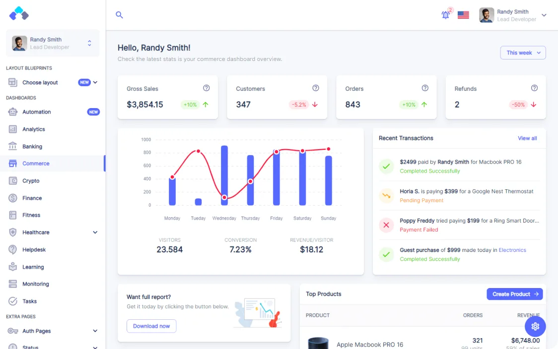 Commerce dashboard overview