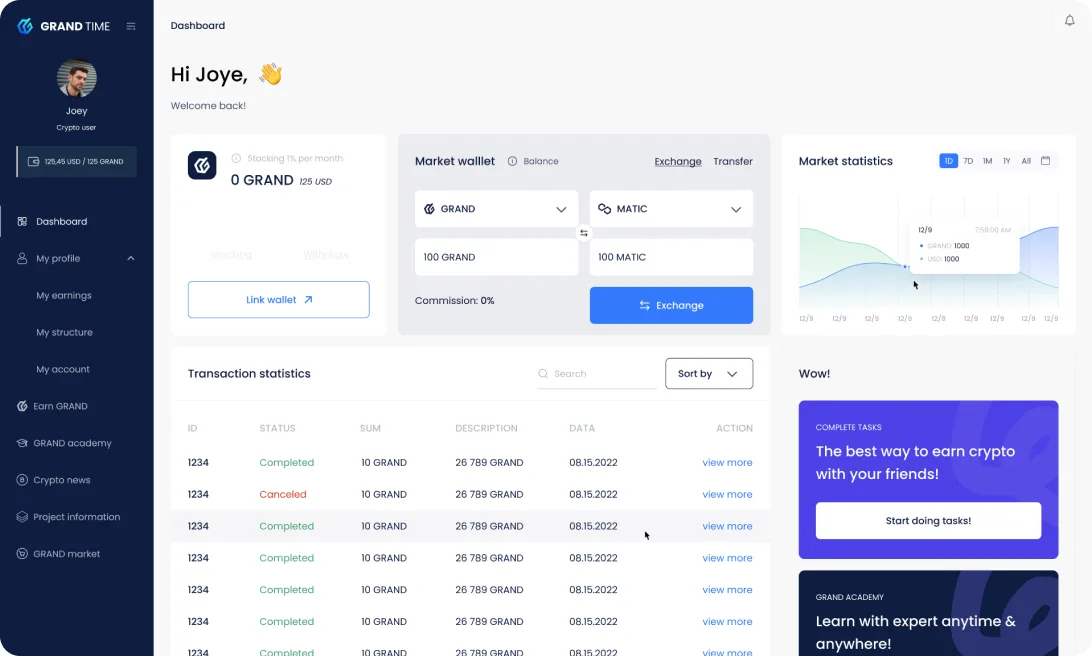 grand time web app dashboard page preview