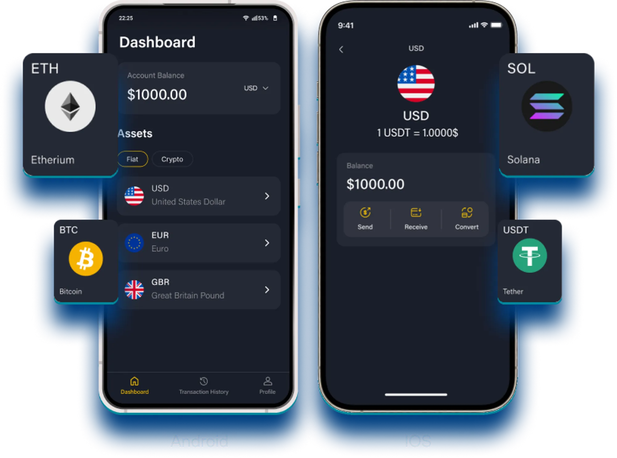 android/ios mobile application