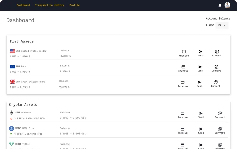 crypto dashboard page preview