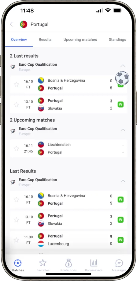 Portugal football national team matches overview