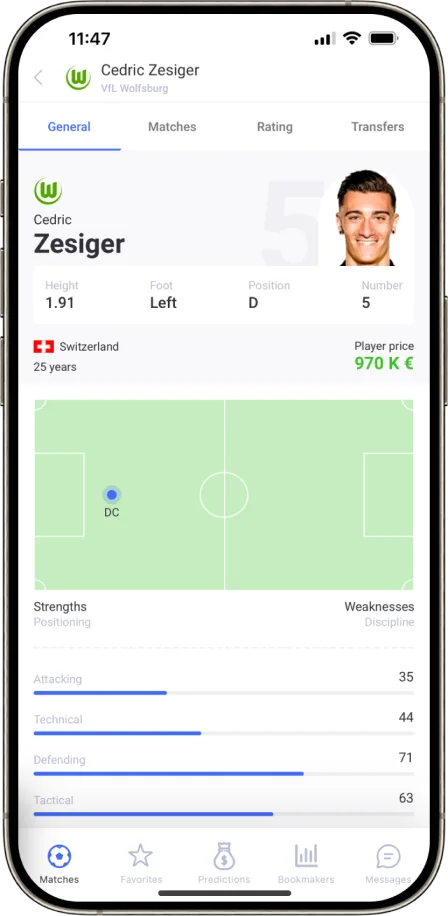 Checklive mobile app Cedric Zesiger general info page