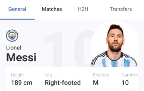 Lionel Messi general info preview